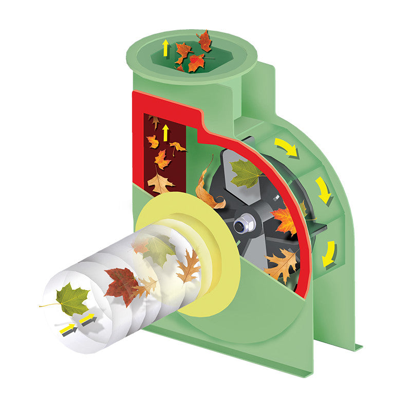 pales de l'aspirateur TORNADO NEGRI
