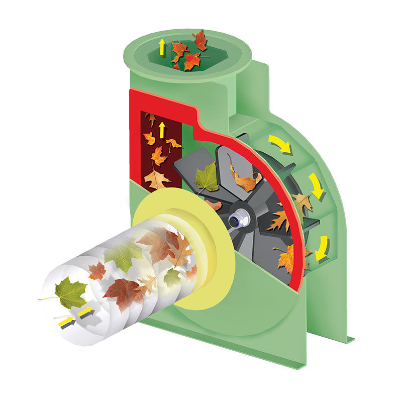 pale de l'aspirateur tornado pto tracteur