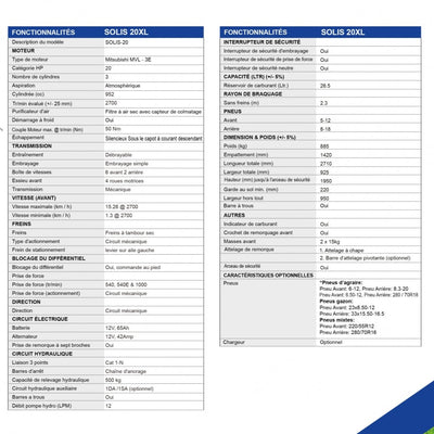 Microtracteur SOLIS 20